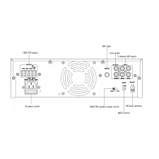  ITC - Mixer Amplifier with Audio Source 240W